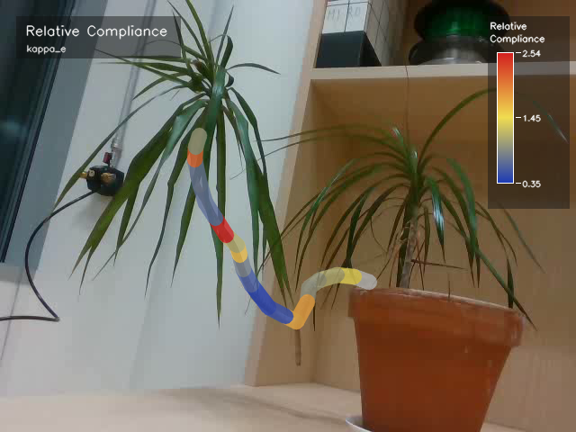 Relative compliance overlay — Plant 1