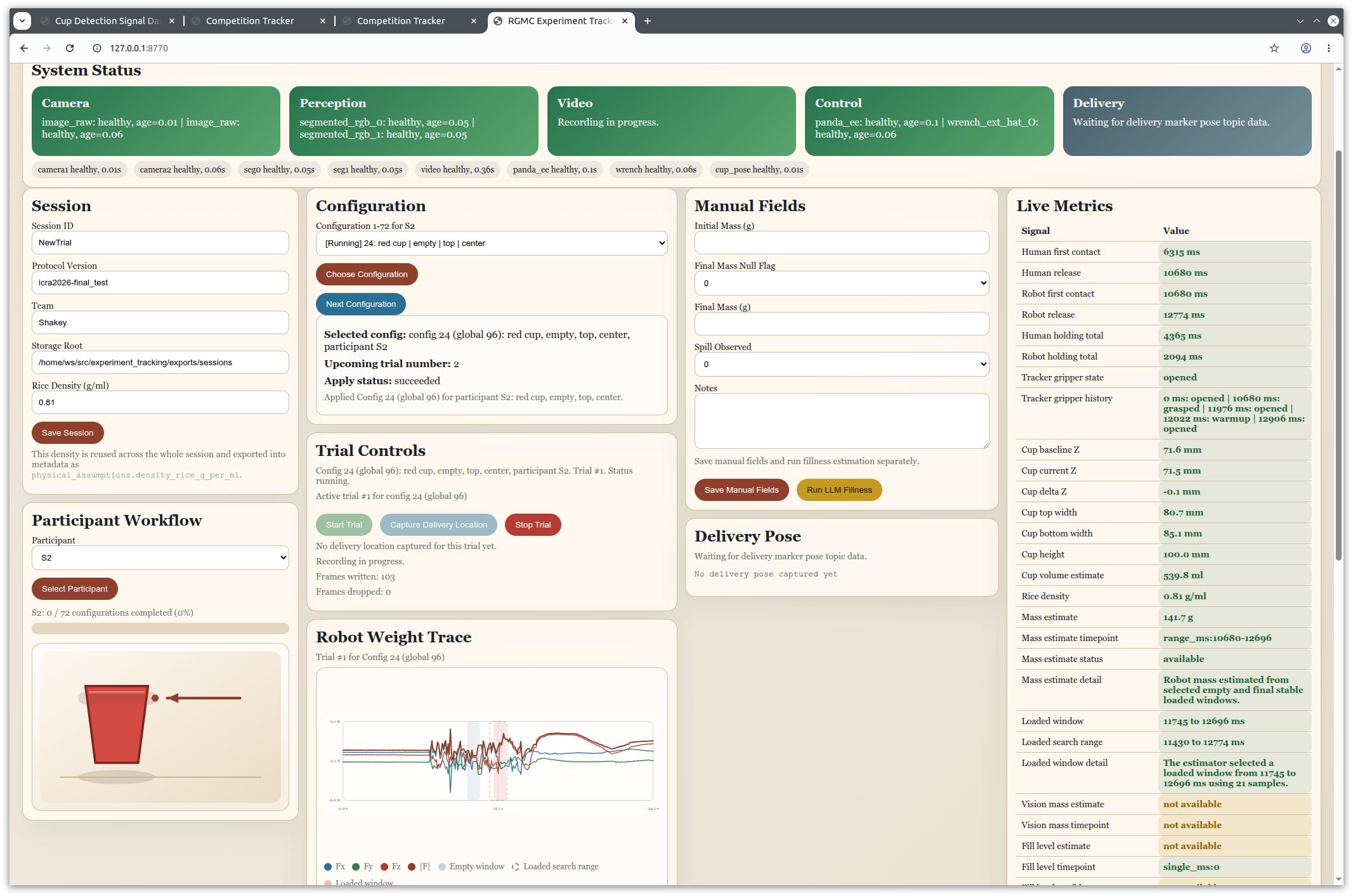 Tracker perception GUI
